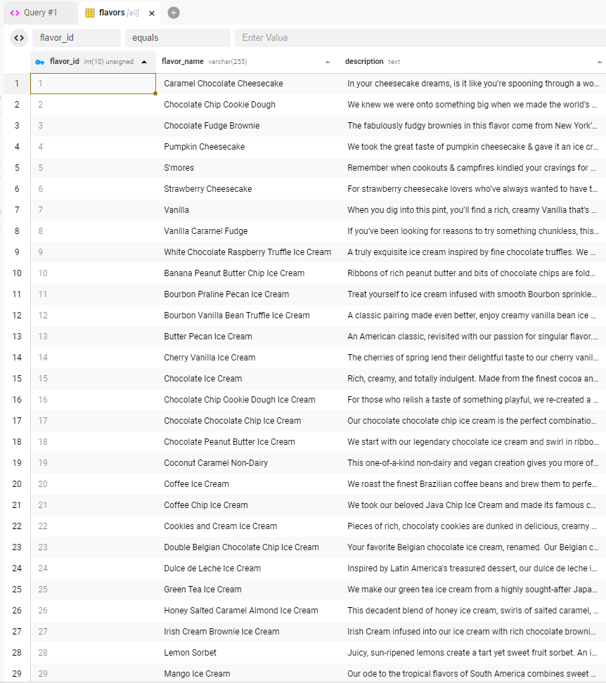 Viewing data from flavors table