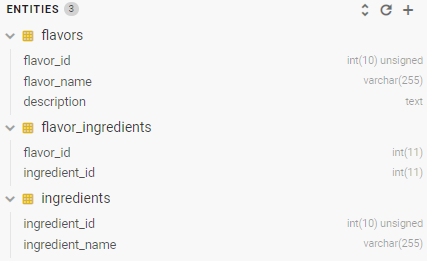 Expanded table list showing fields